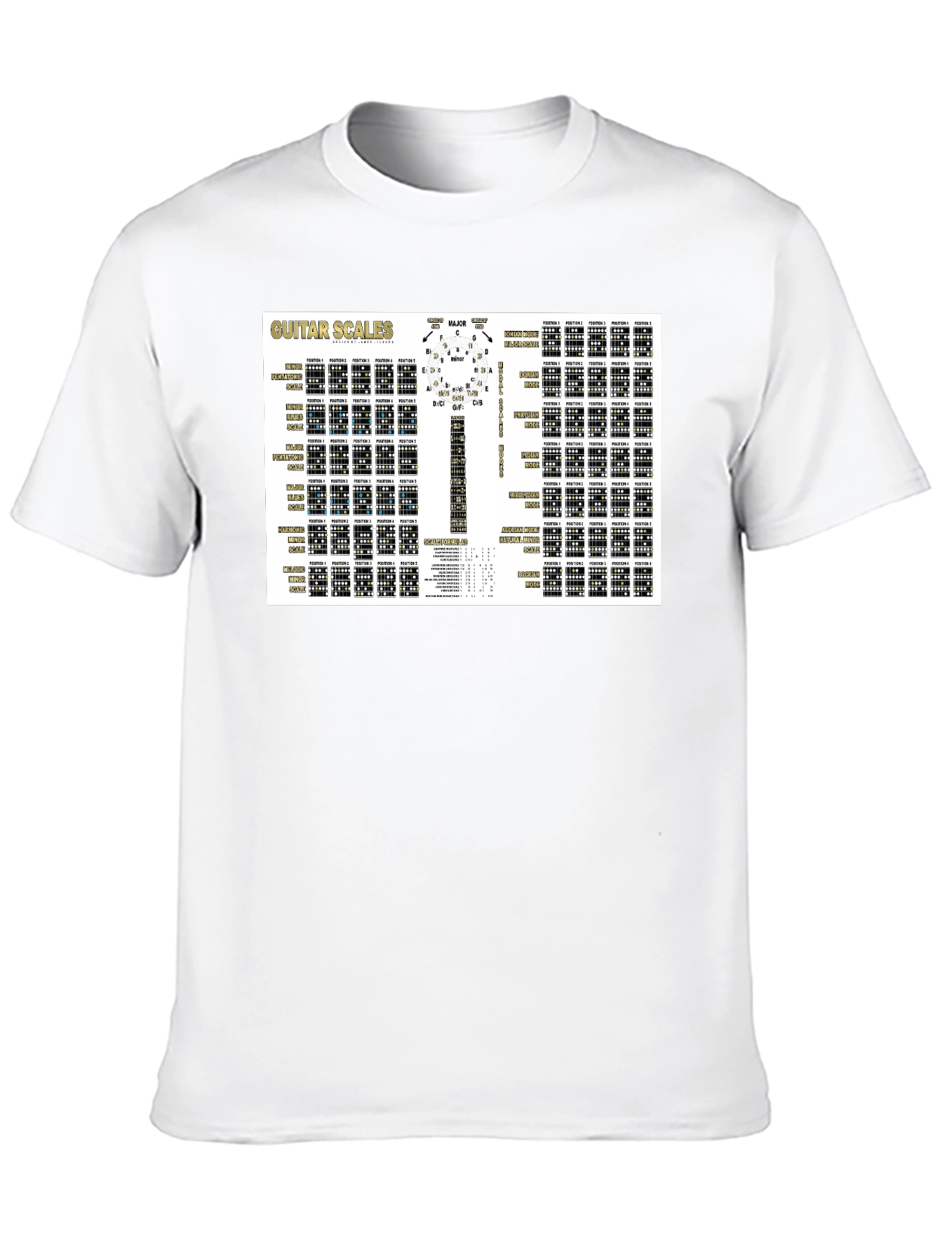 Guitar Scales Chart Black T-Shirt