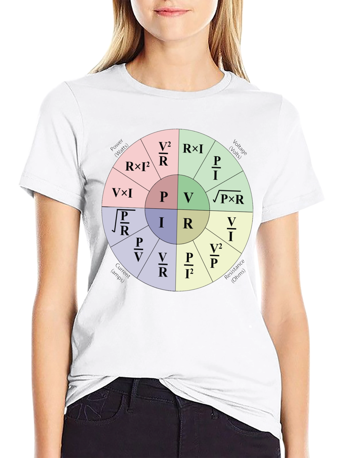 Electrical Engineering Formula T-Shirt - Physics Ohms Law