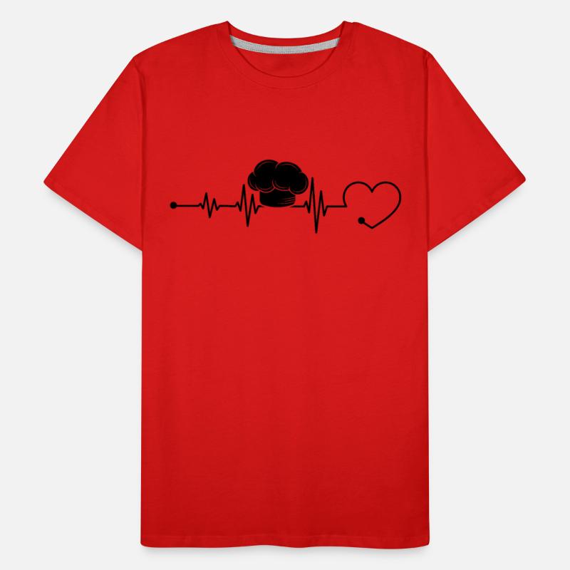 Chef Hat Chef Heartbeat Heart Kitchen Cooking