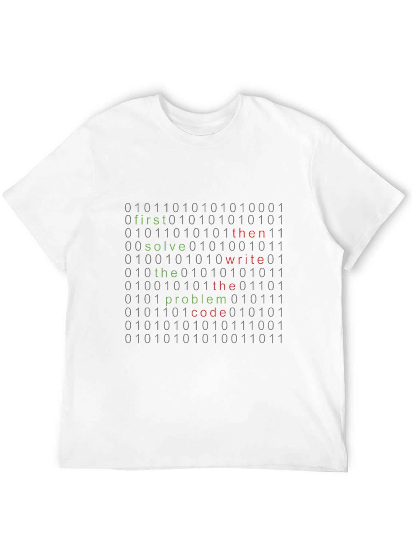 Coder T-Shirt: First Solve Then Write Code