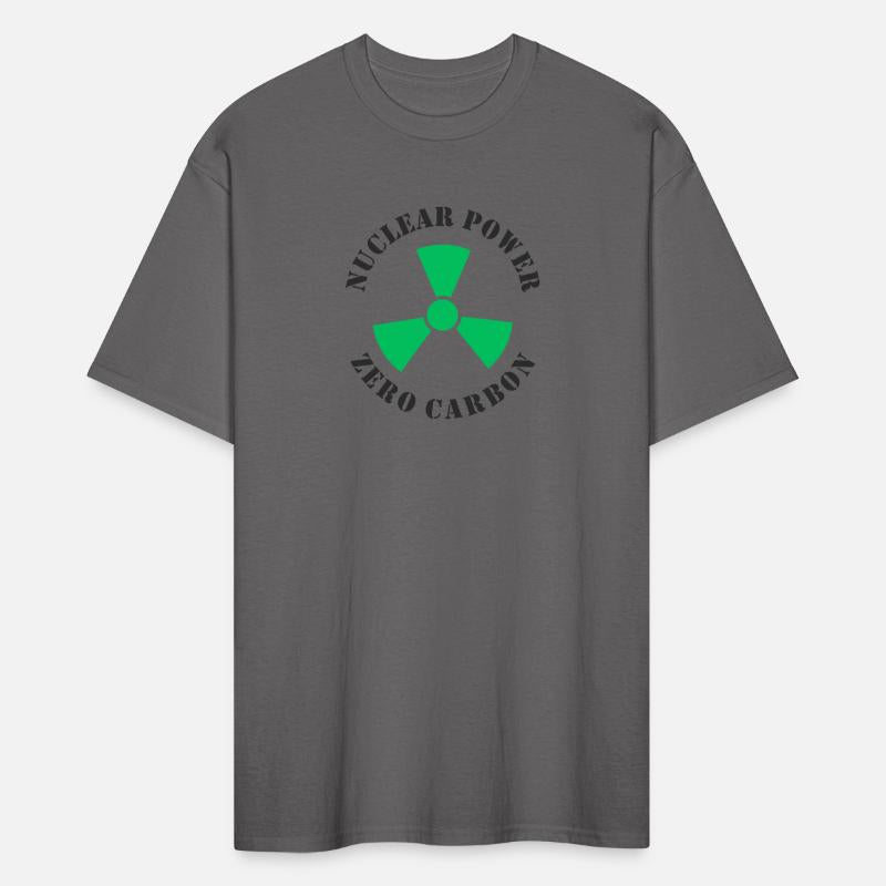 Nuclear Power Zero Carbon