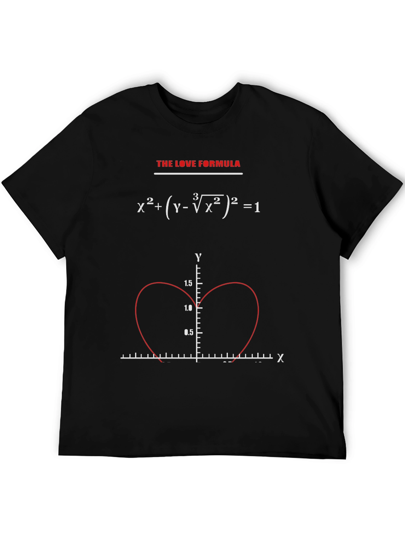 The Love Formula T-Shirt