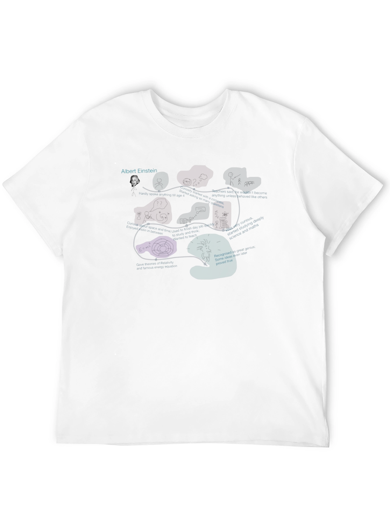 Einstein Evolution Black T-Shirt