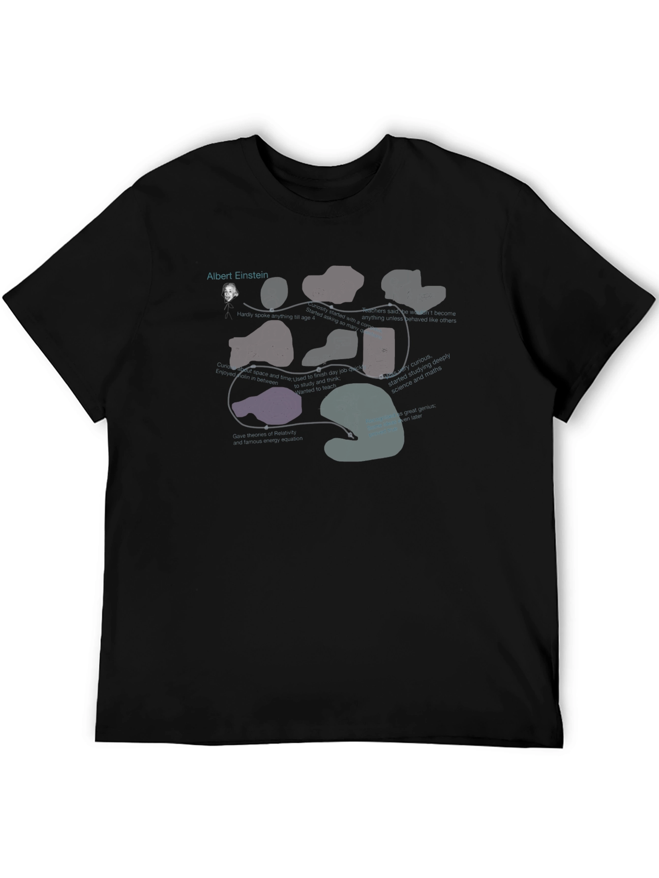 Einstein Evolution Black T-Shirt