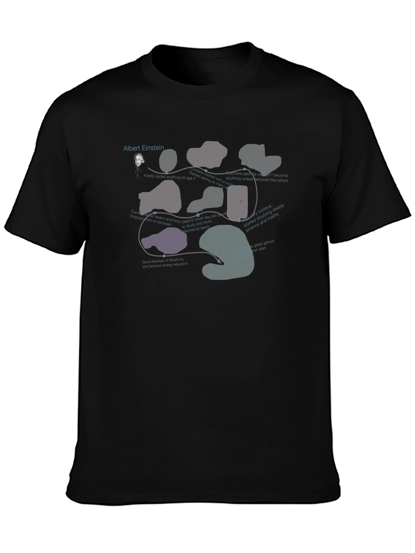 Einstein Evolution Black T-Shirt