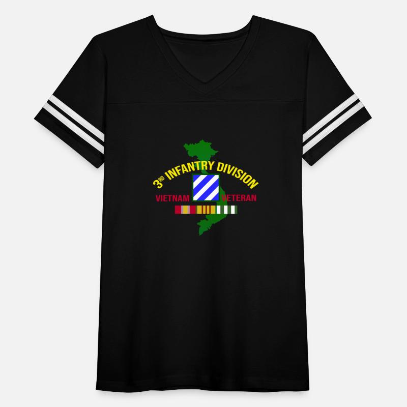 3rd infantry division