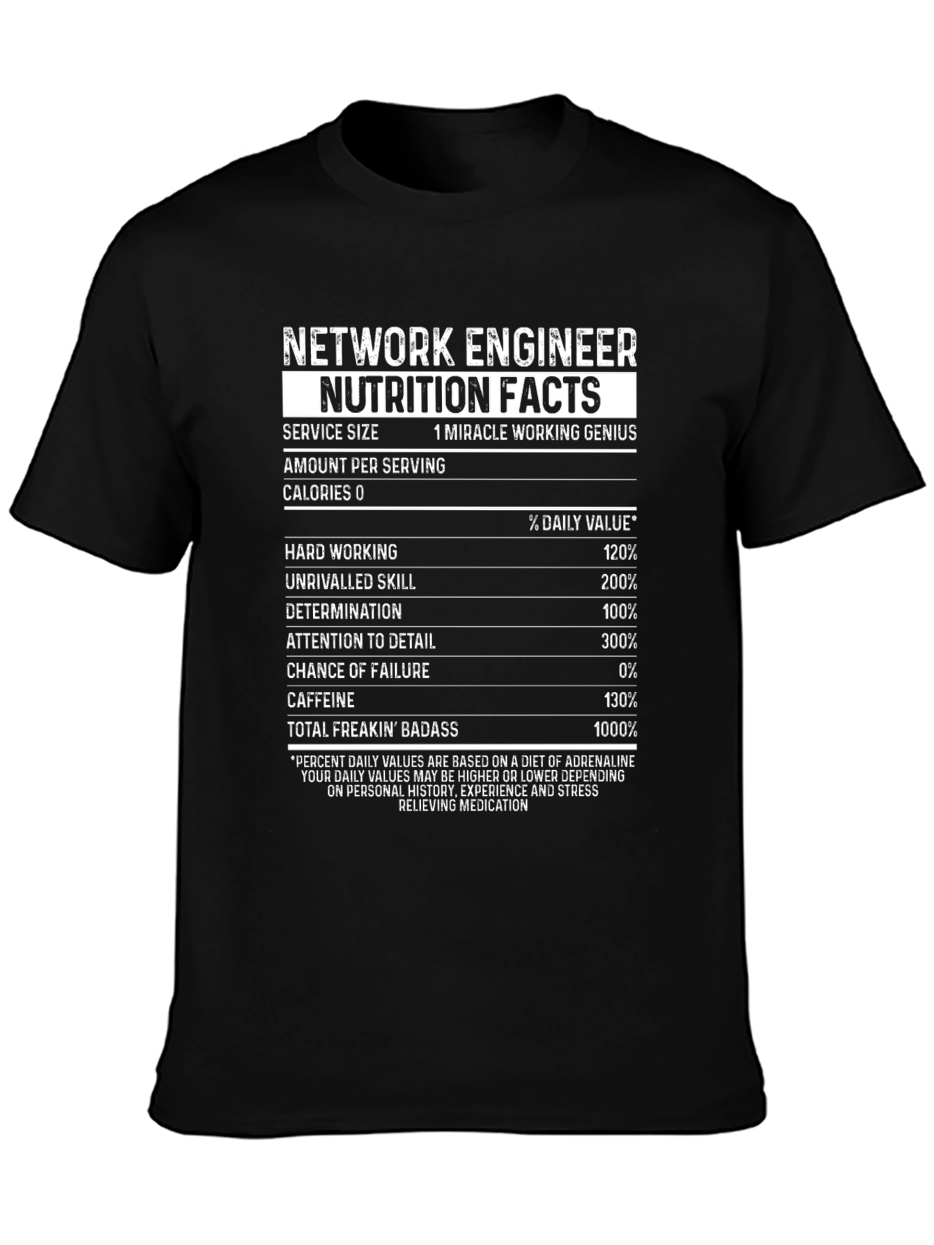 Network Engineer Nutrition Facts T-Shirt