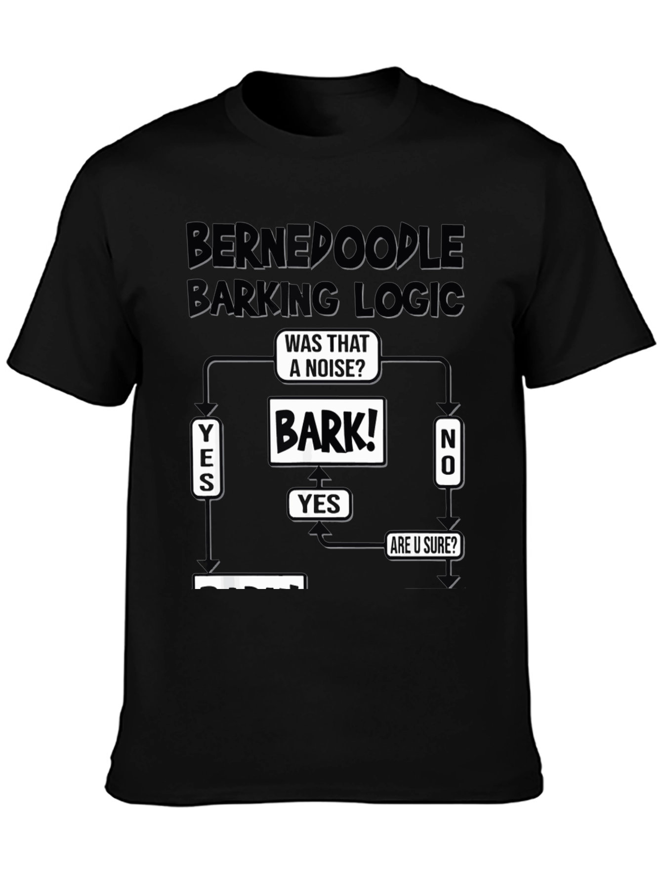 Bernedoodle Barking Logic T-Shirt