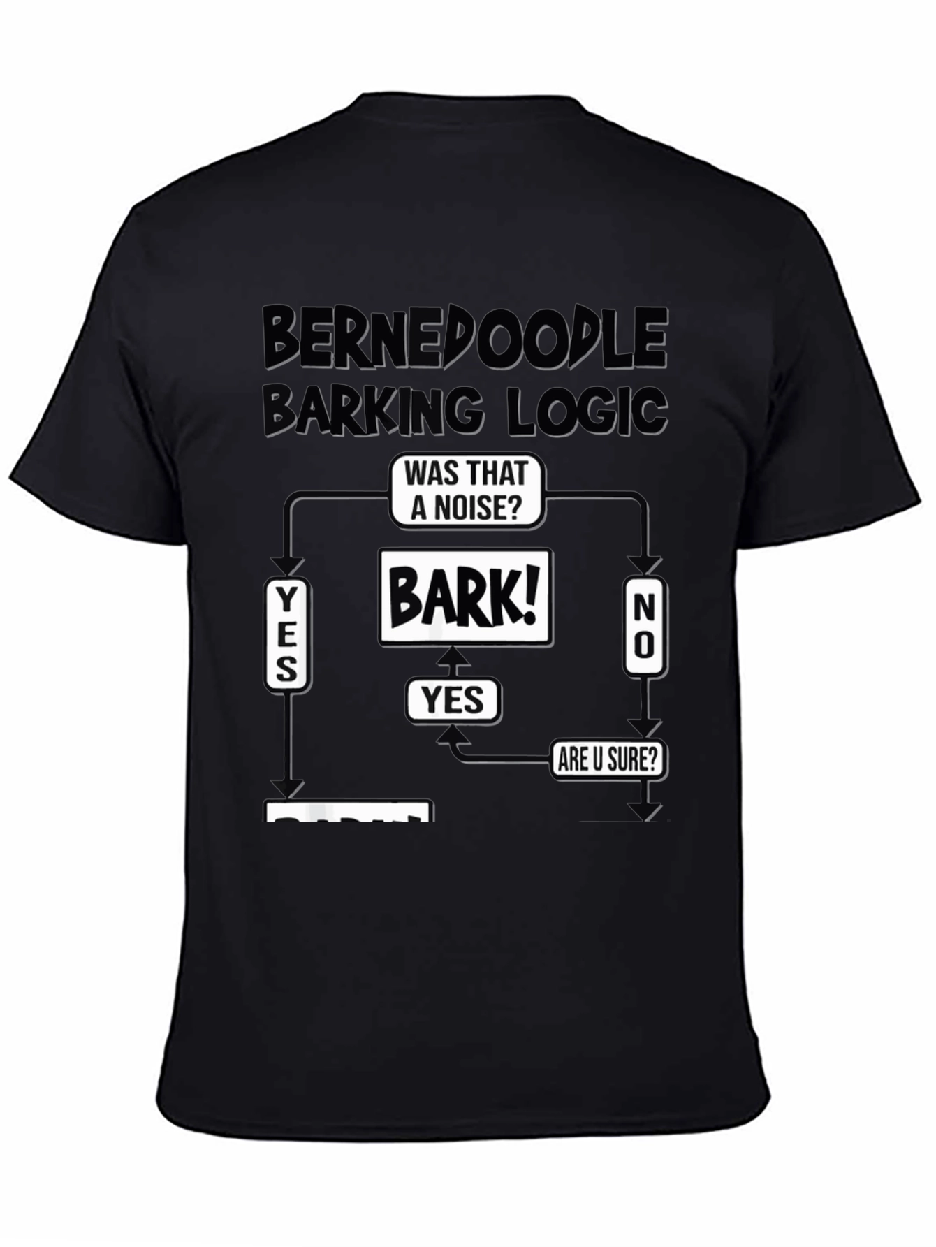 Bernedoodle Barking Logic T-Shirt