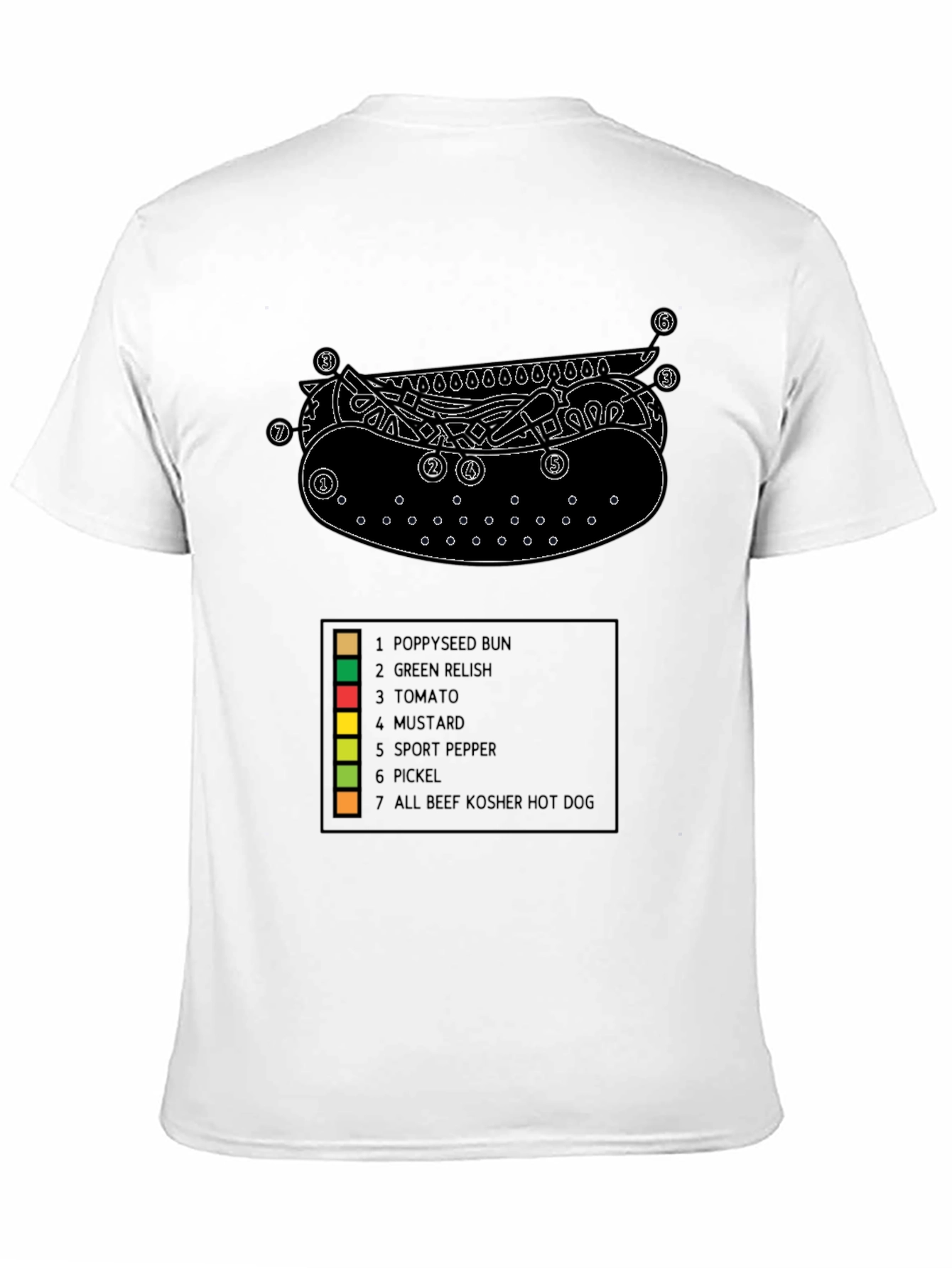 Chicago Hot Dog Diagram T-Shirt