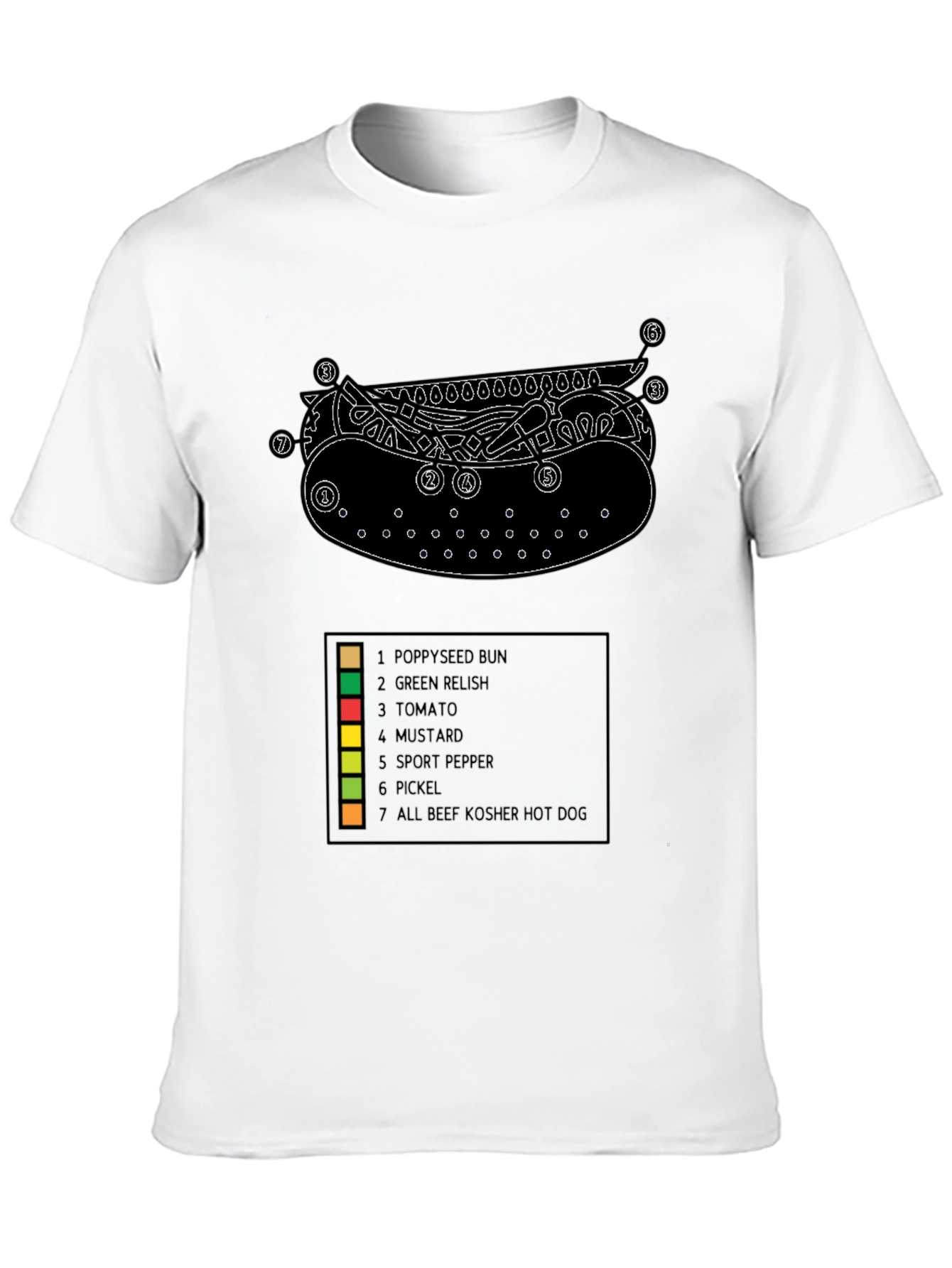 Chicago Hot Dog Diagram T-Shirt
