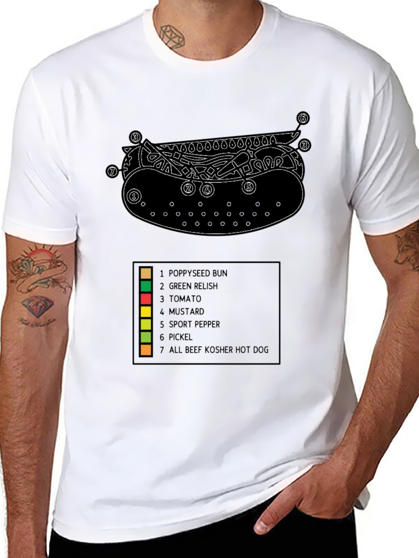 Chicago Hot Dog Diagram T-Shirt