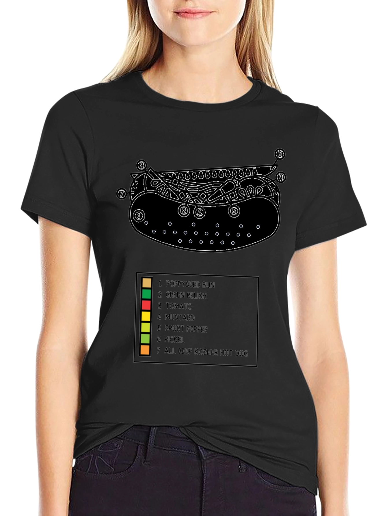 Chicago Hot Dog Diagram T-Shirt