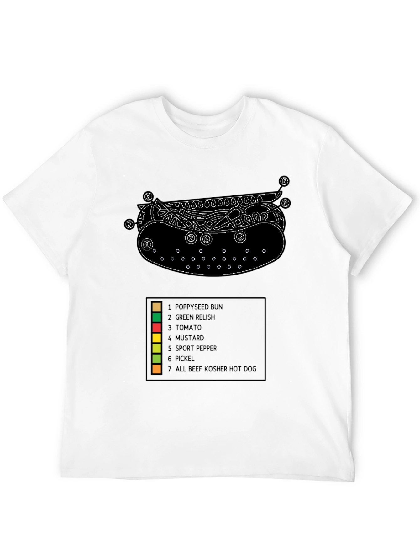 Chicago Hot Dog Diagram T-Shirt