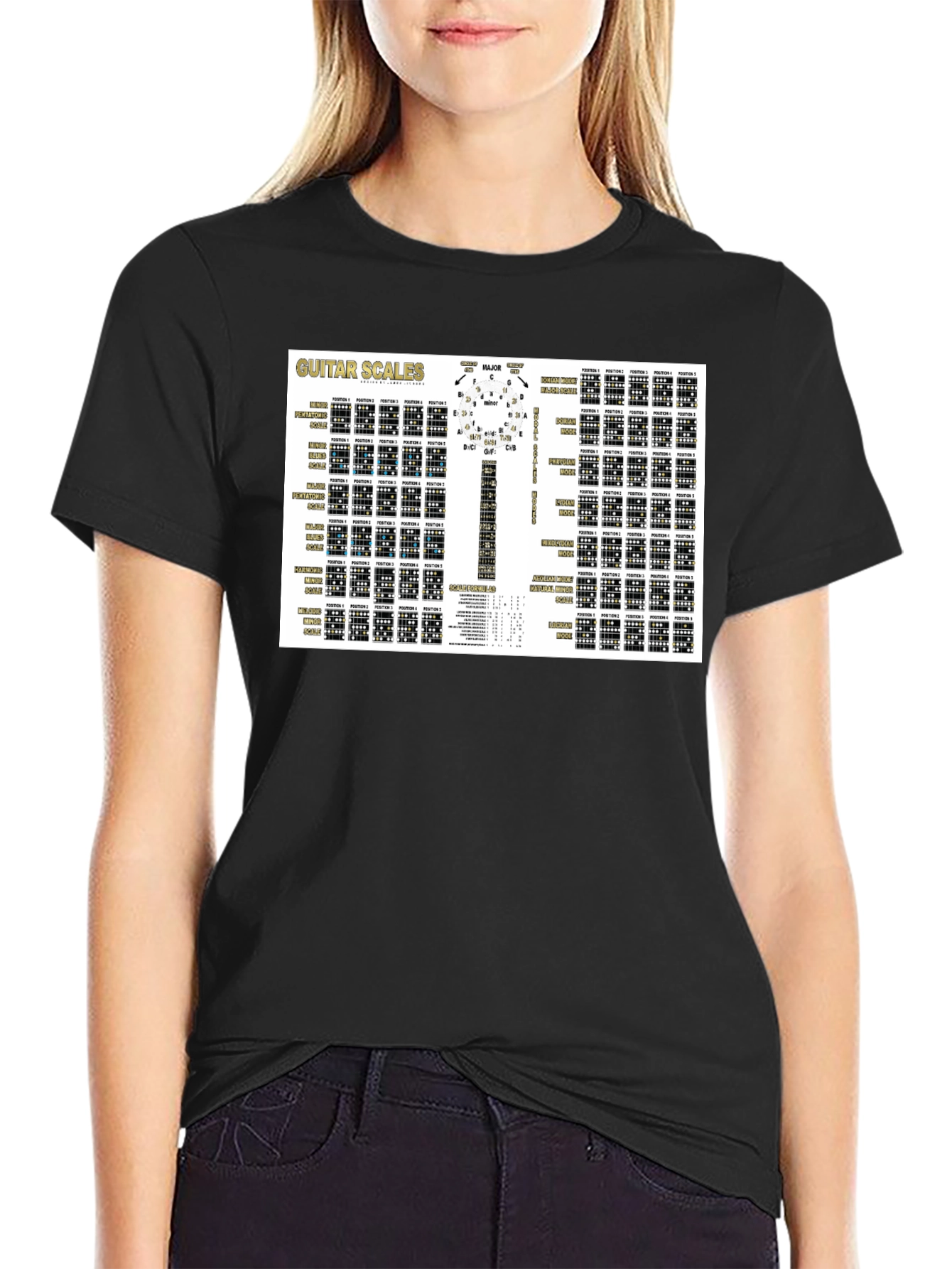 Guitar Scales Chart Black T-Shirt