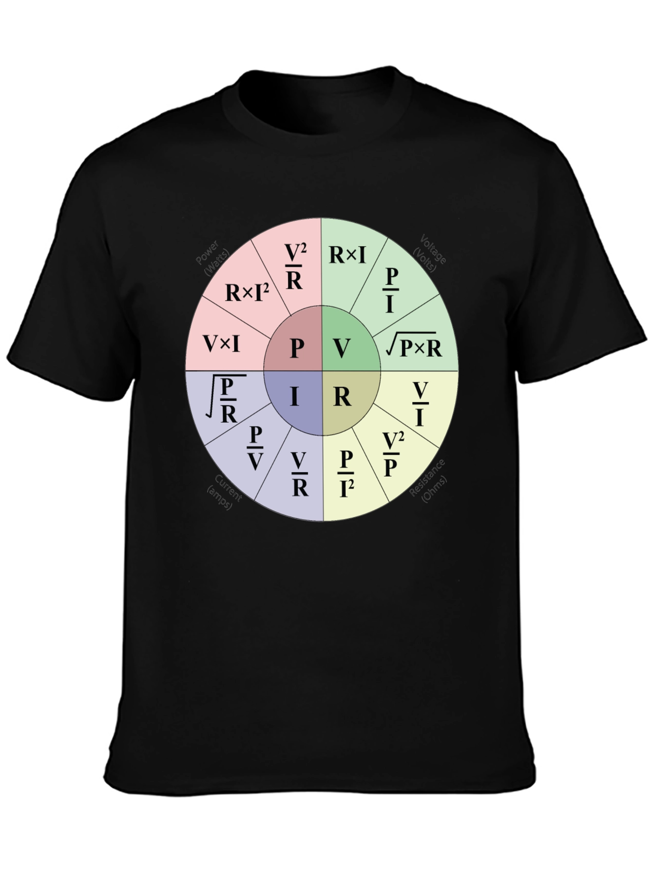 Electrical Engineering Formula T-Shirt - Physics Ohms Law