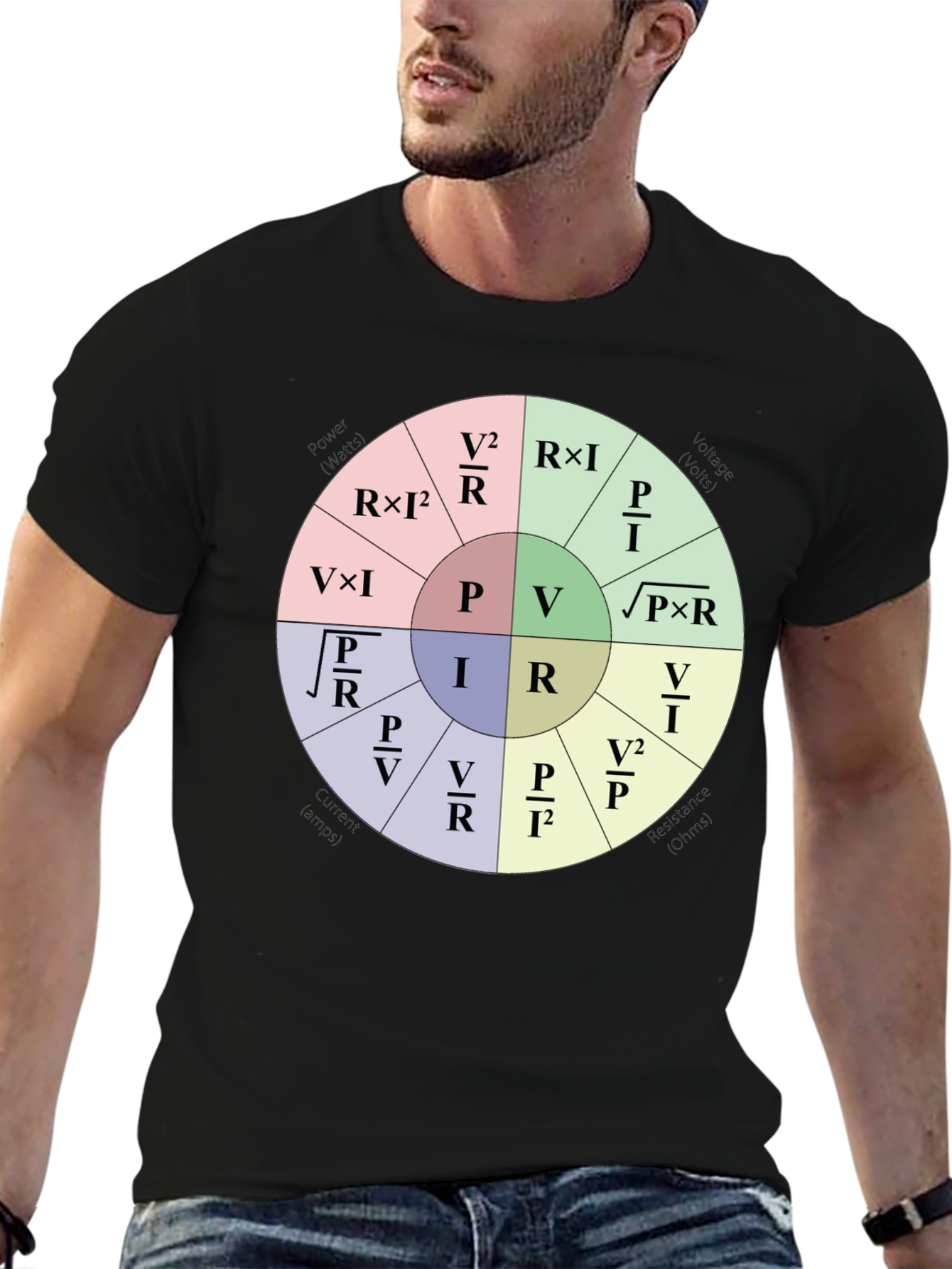 Electrical Engineering Formula T-Shirt - Physics Ohms Law