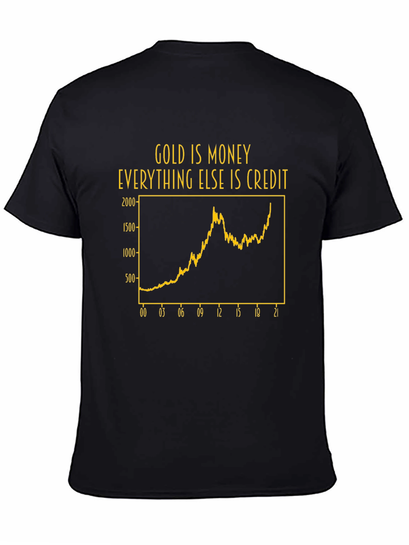 Gold is Money Graphic Tee