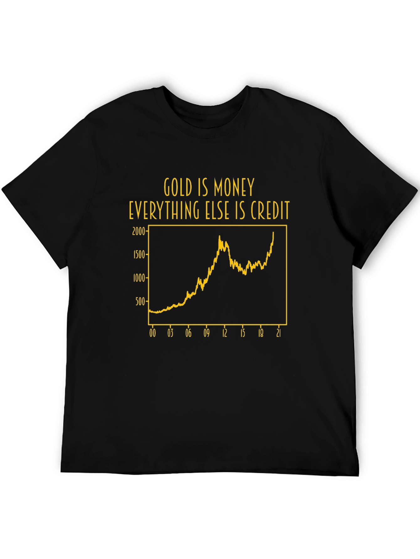 Gold is Money Graphic Tee