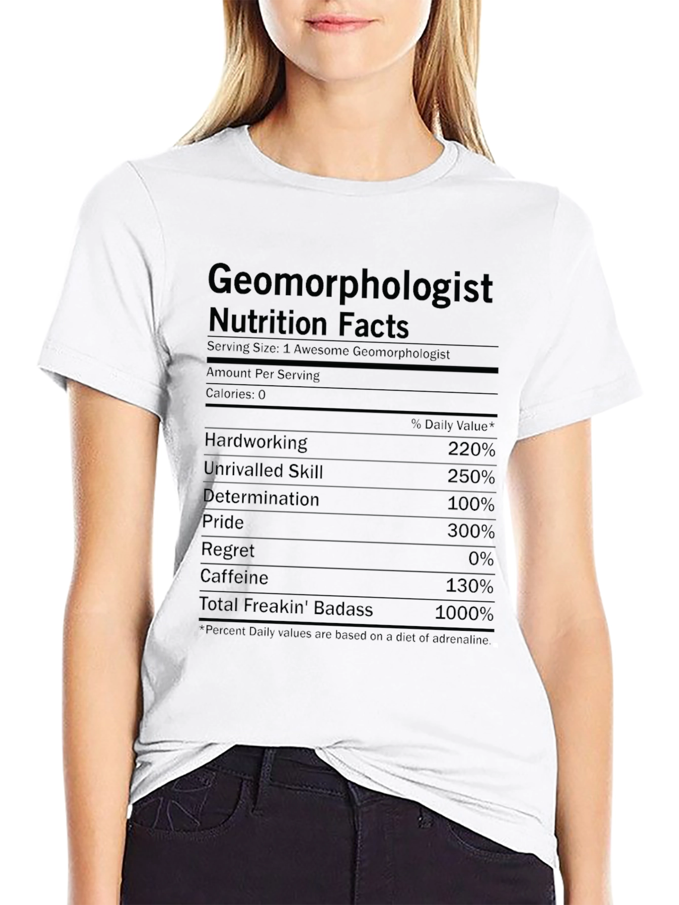 Geomorphologist Nutrition Facts T-Shirt