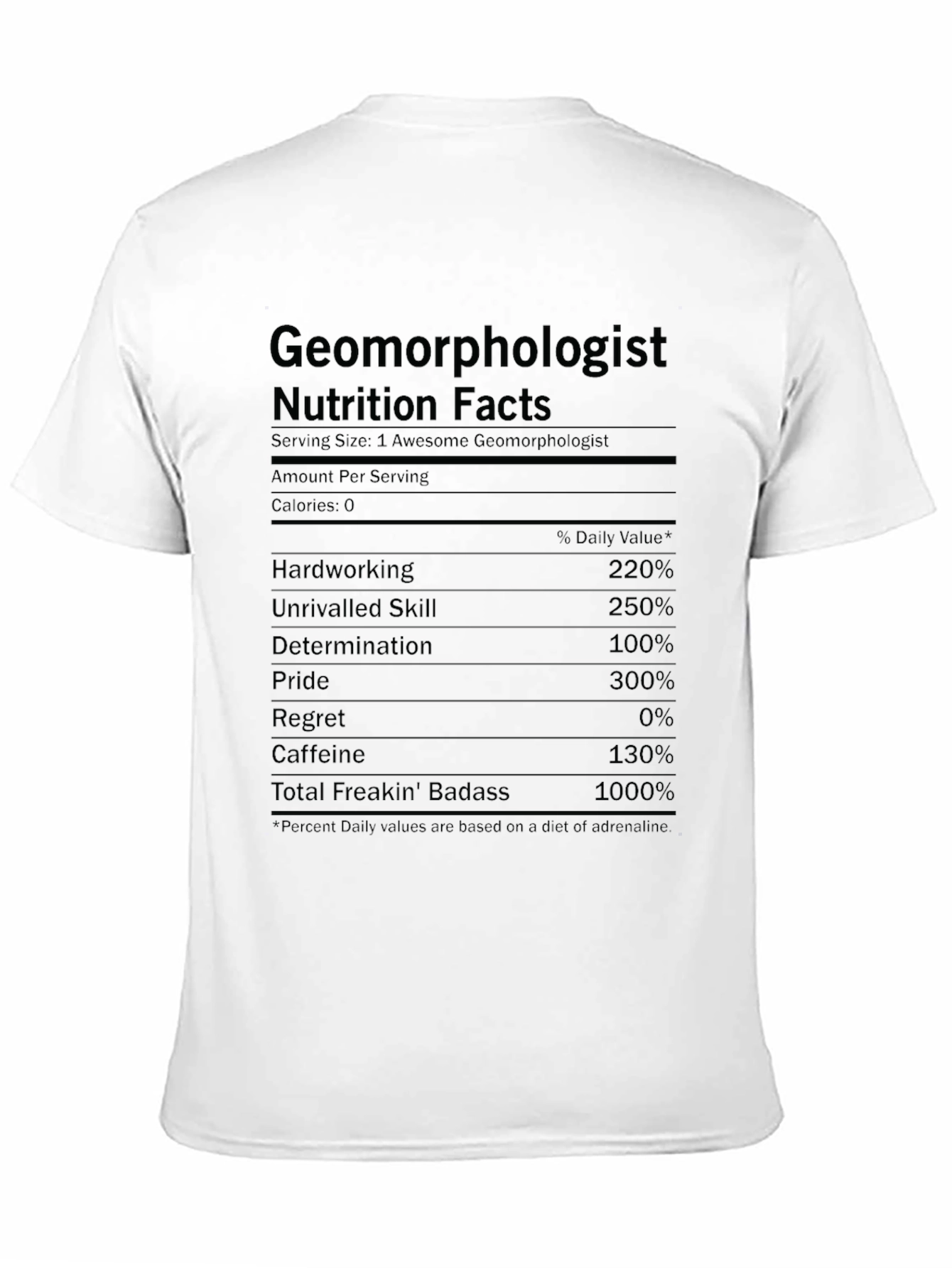 Geomorphologist Nutrition Facts T-Shirt