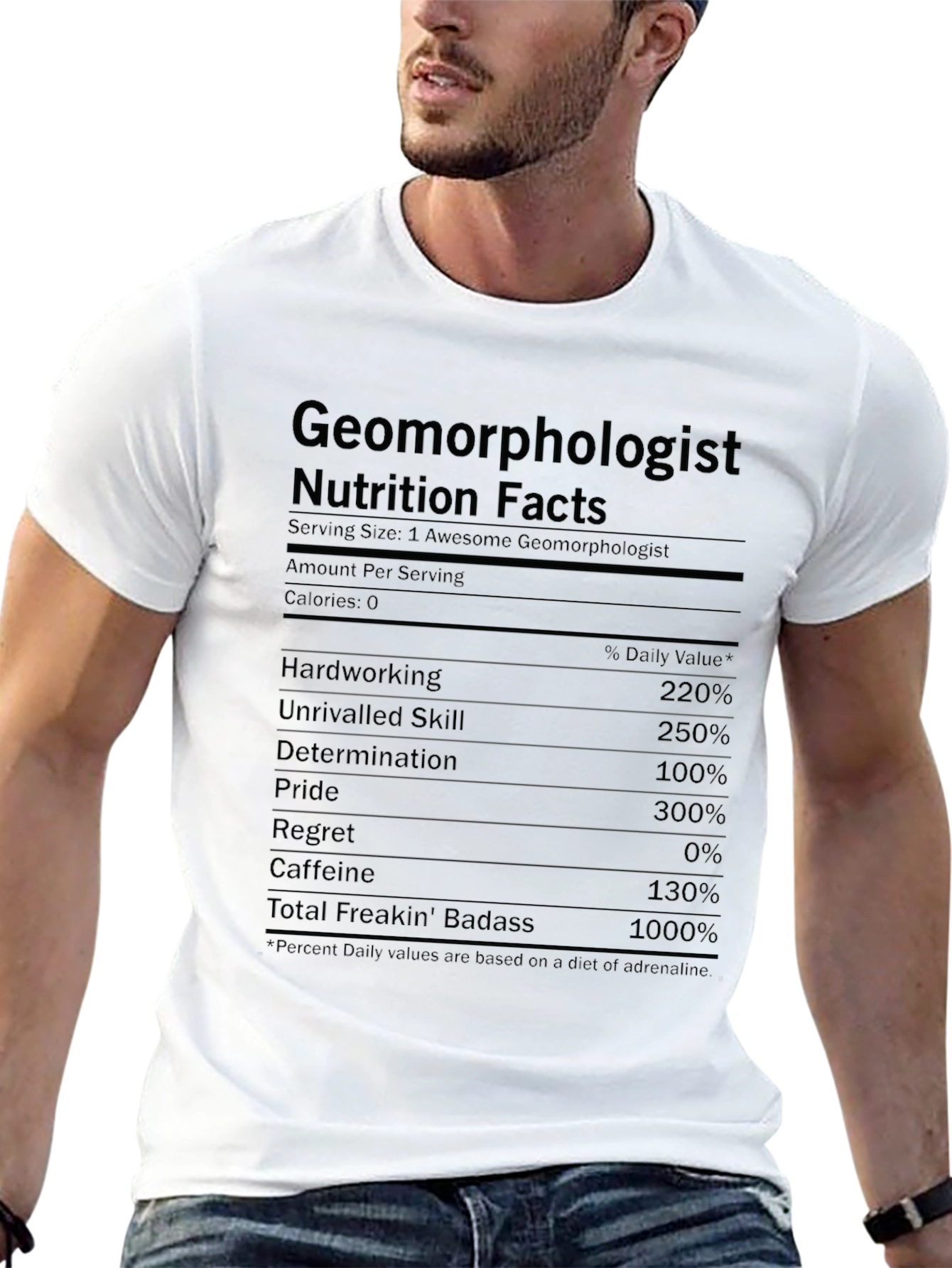 Geomorphologist Nutrition Facts T-Shirt