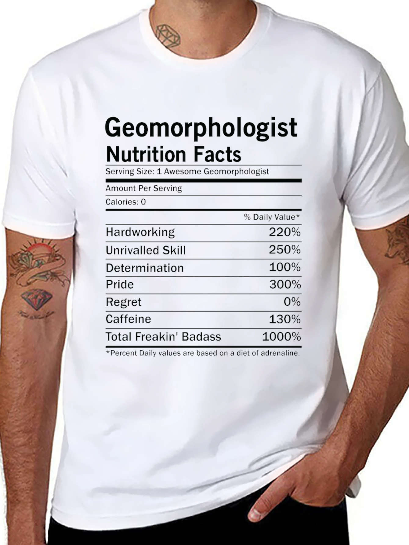 Geomorphologist Nutrition Facts T-Shirt