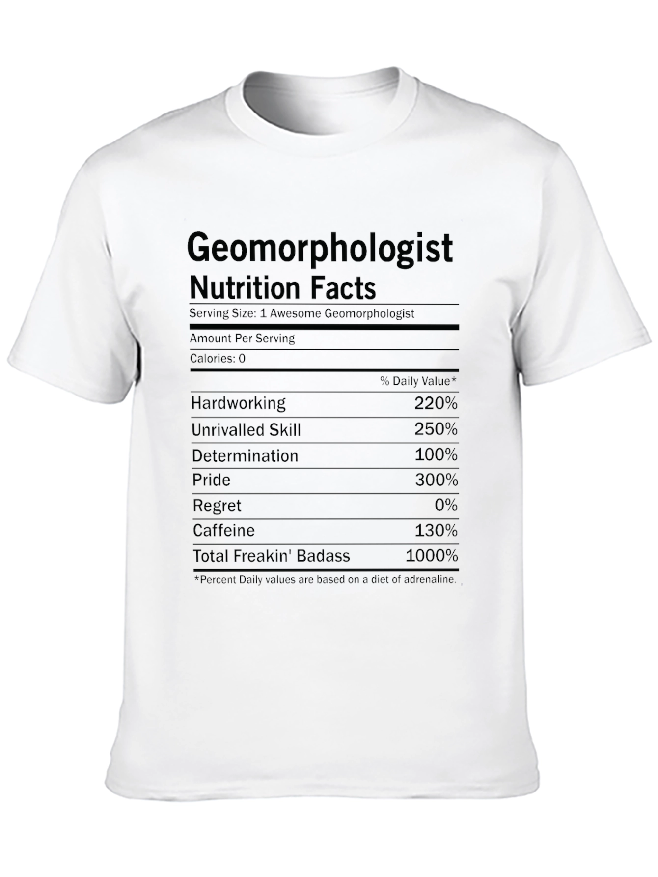 Geomorphologist Nutrition Facts T-Shirt