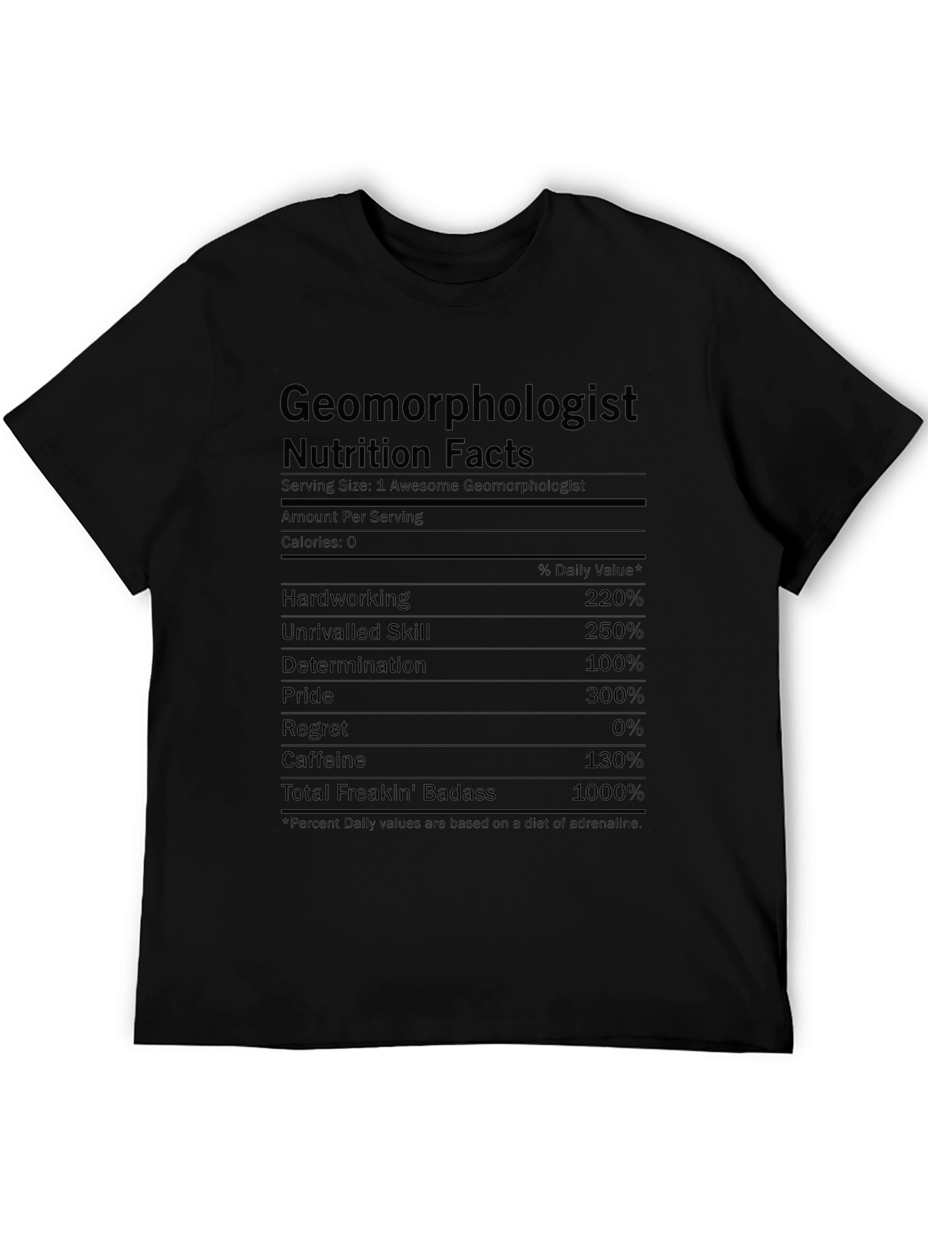 Geomorphologist Nutrition Facts T-Shirt