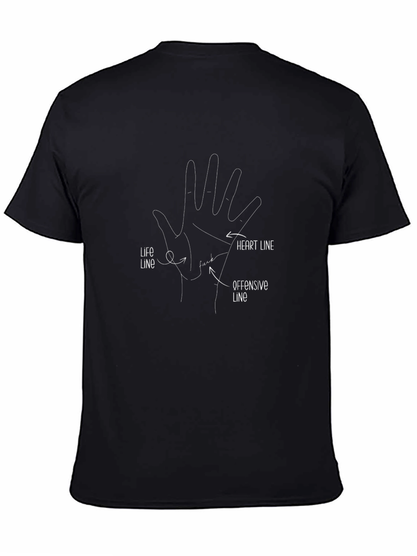 Palm Reading Funny Offensive Line T-Shirt