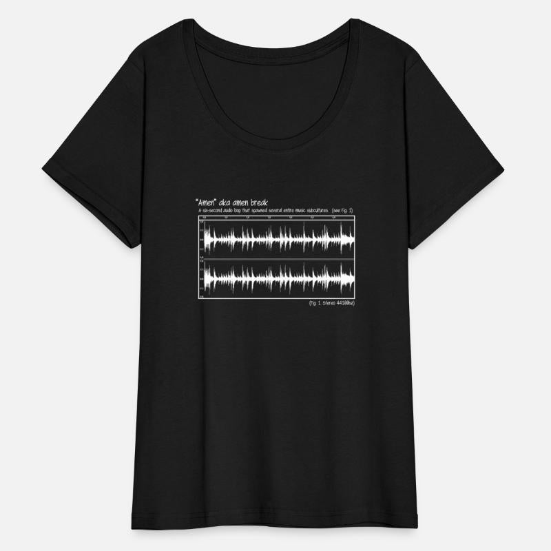 Amen Break Stereo Dj