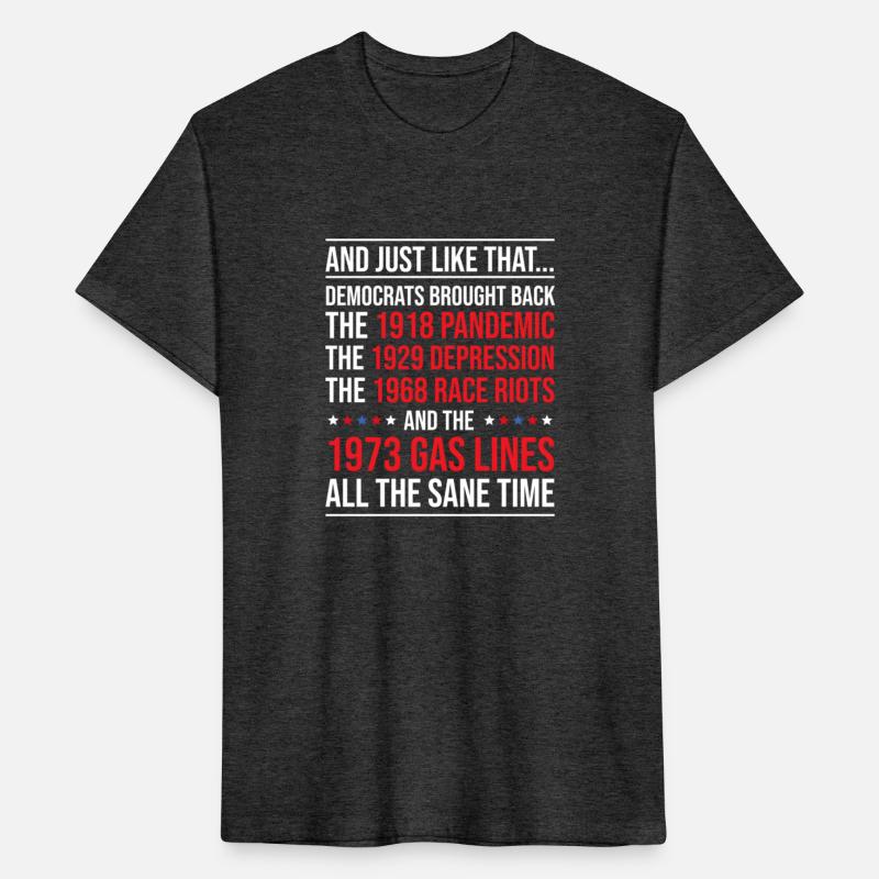 And Just Like T Democrats Brought Back All Disaste