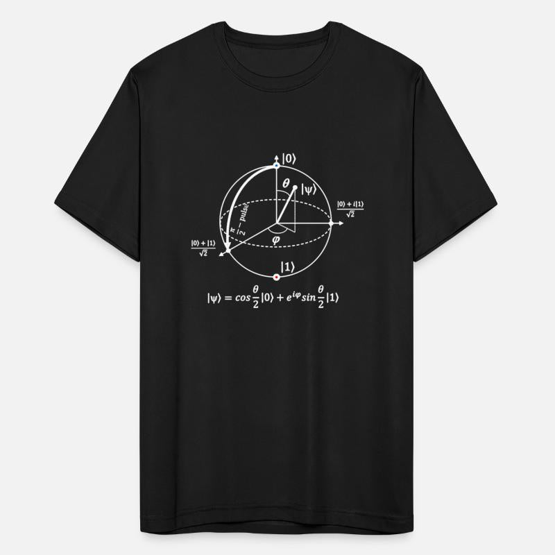 Bloch sphere, quantum information basics
