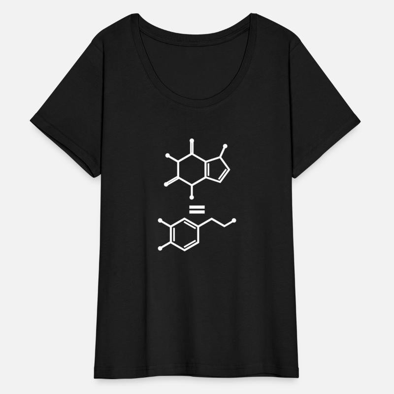 Caffeine Equals Hapess Dopamine Molecule Science