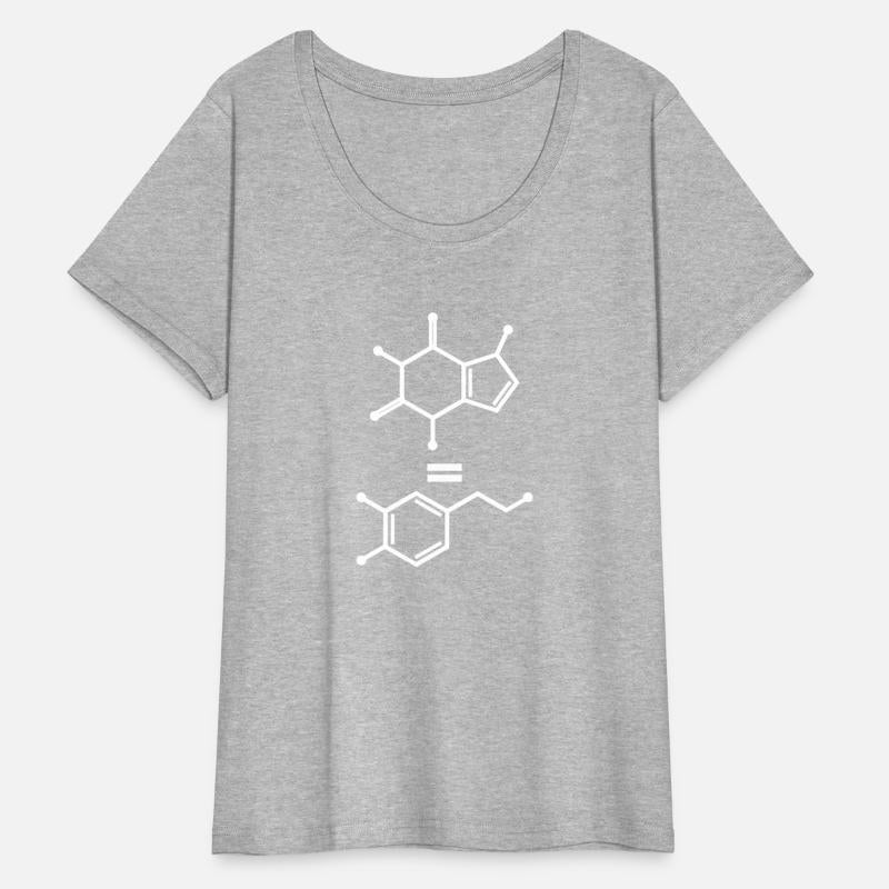 Caffeine Equals Hapess Dopamine Molecule Science