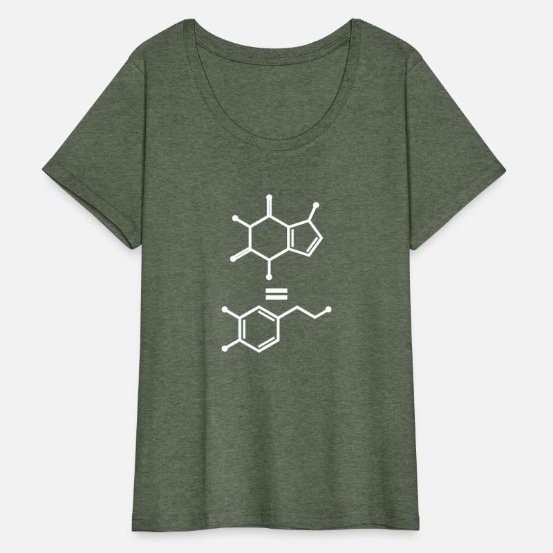 Caffeine Equals Hapess Dopamine Molecule Science