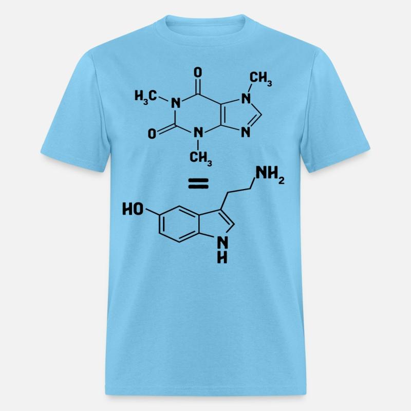 Caffeine Equals Serotonin Molecule Dopamine