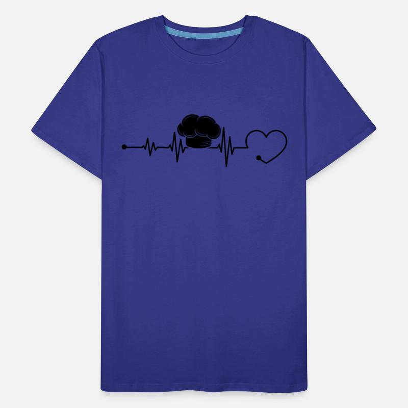 Chef Hat Chef Heartbeat Heart Kitchen Cooking