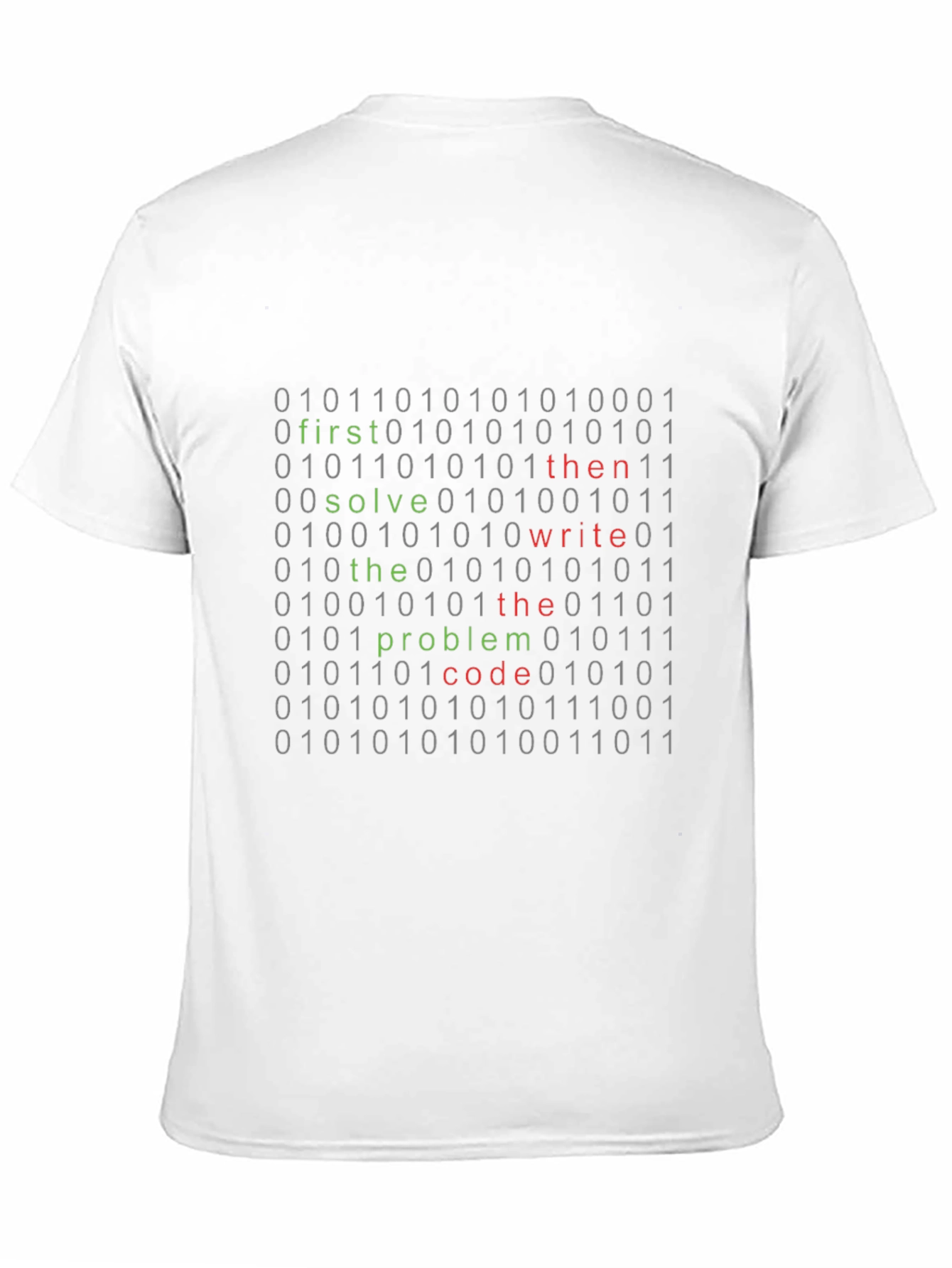 Coder T-Shirt: First Solve Then Write Code