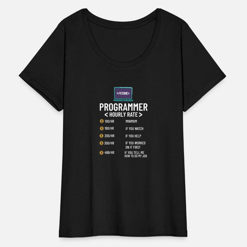 Coding Programmer Gift Medical Computer Developer
