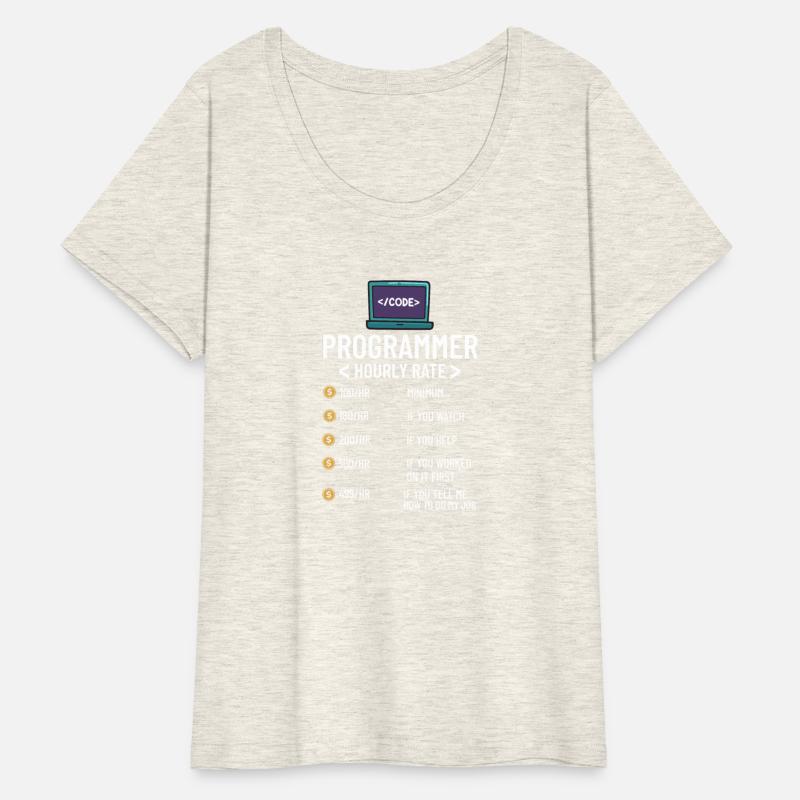 Coding Programmer Gift Medical Computer Developer