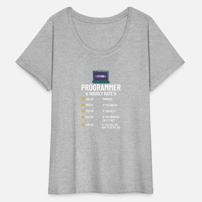 Coding Programmer Gift Medical Computer Developer