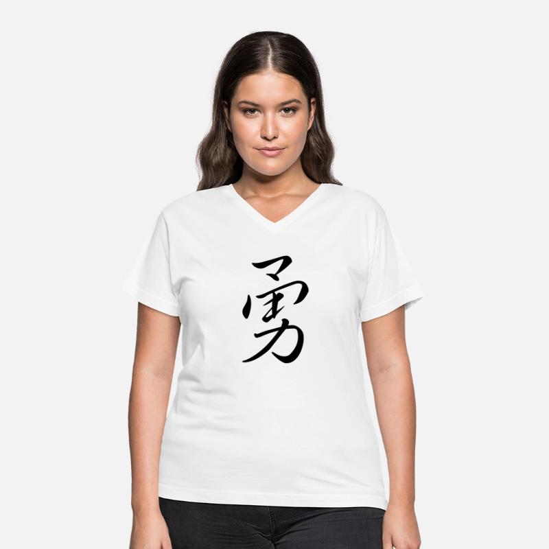 "Courage" in japanese, chinese Characters, Kanji