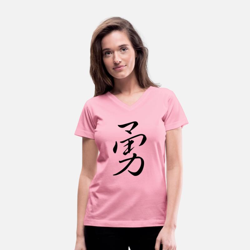 "Courage" in japanese, chinese Characters, Kanji