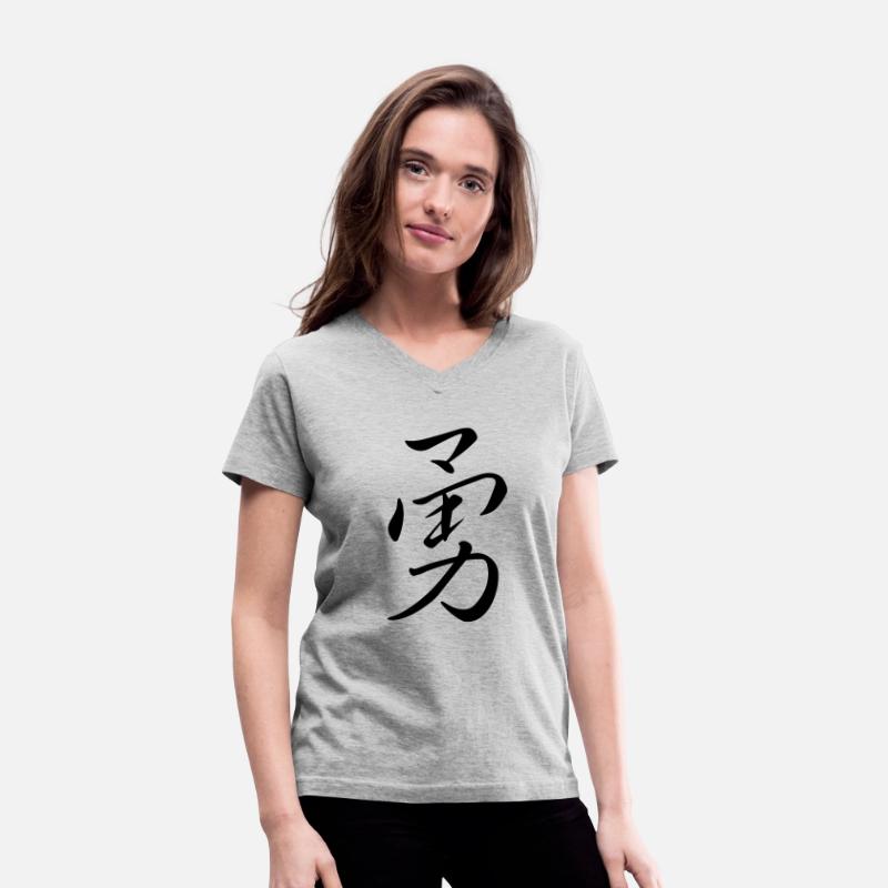"Courage" in japanese, chinese Characters, Kanji