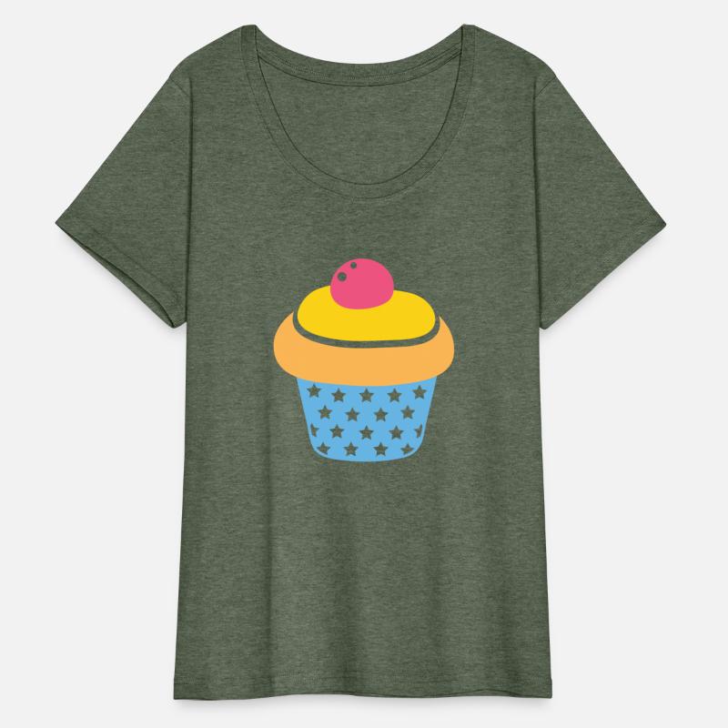 Cupcake