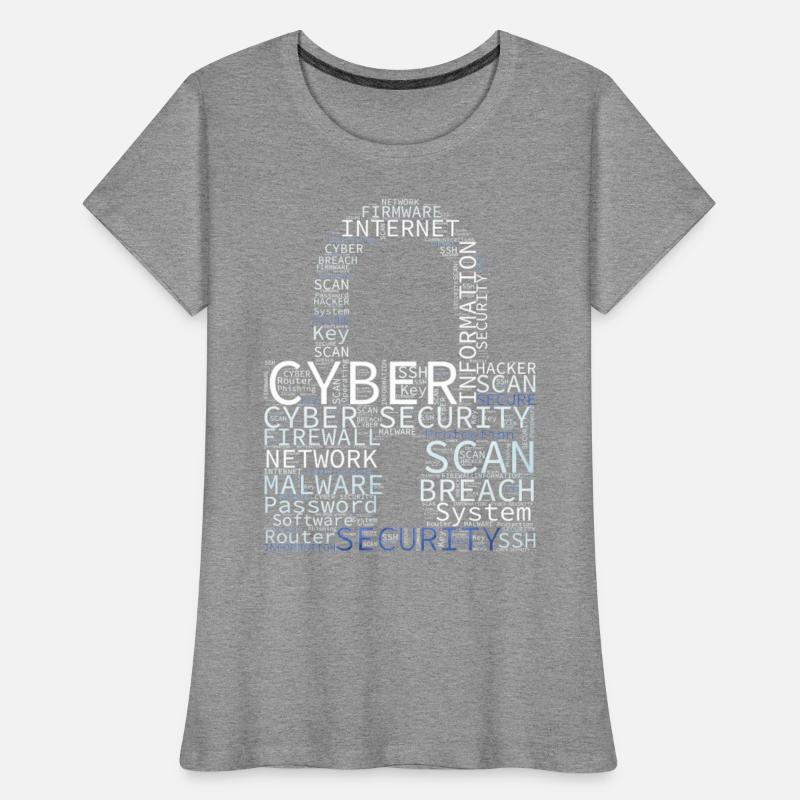 Cyber Security Wordcloud Padlock