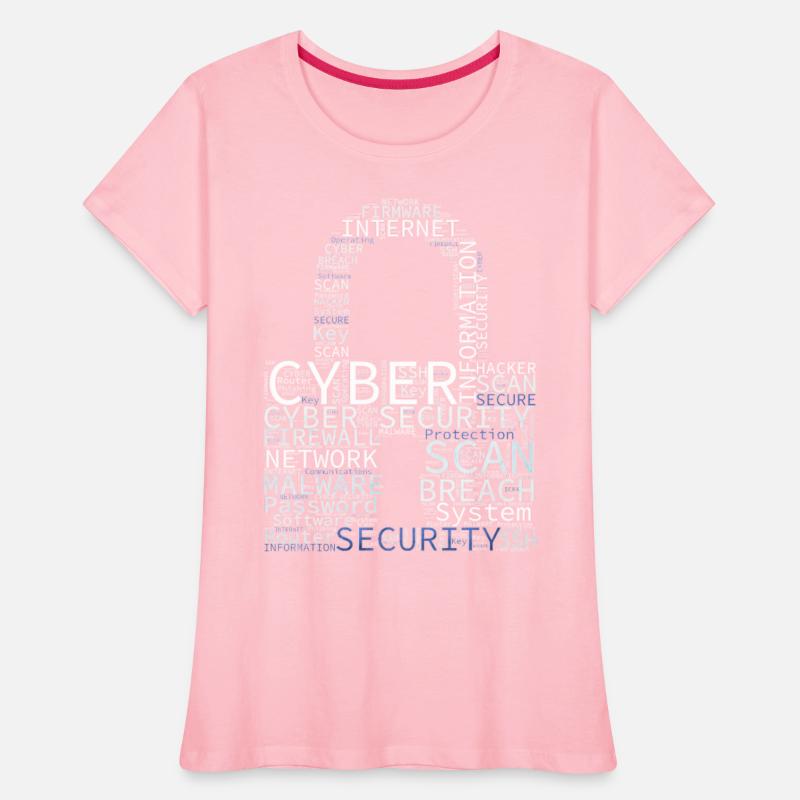 Cyber Security Wordcloud Padlock