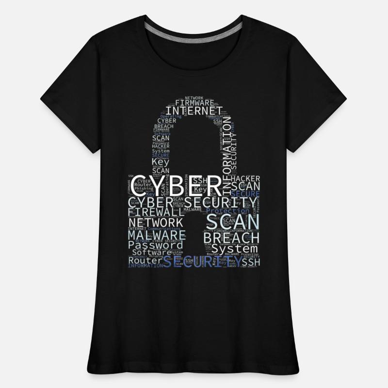 Cyber Security Wordcloud Padlock