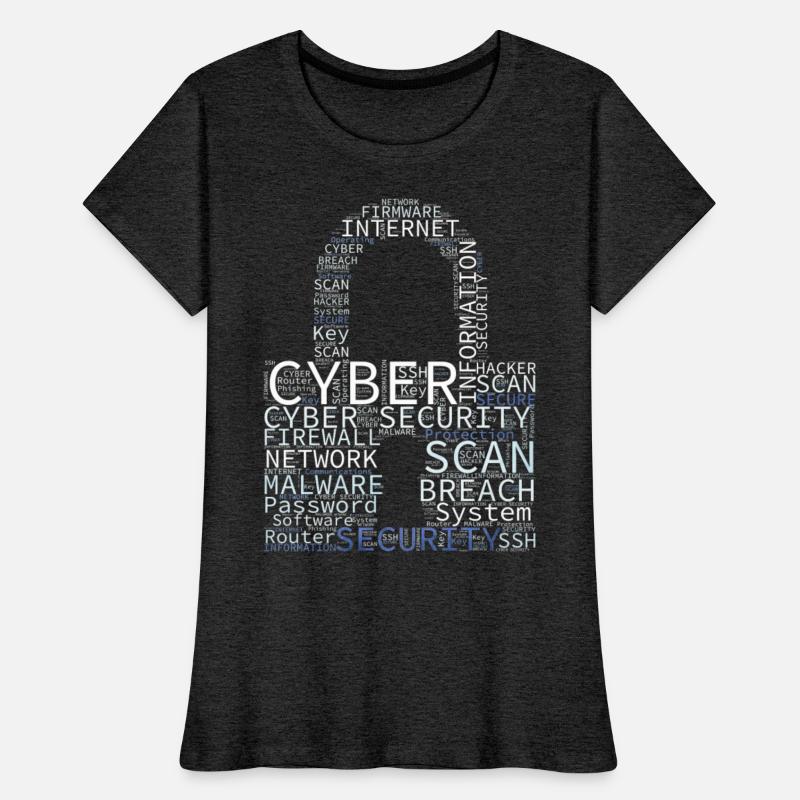 Cyber Security Wordcloud Padlock